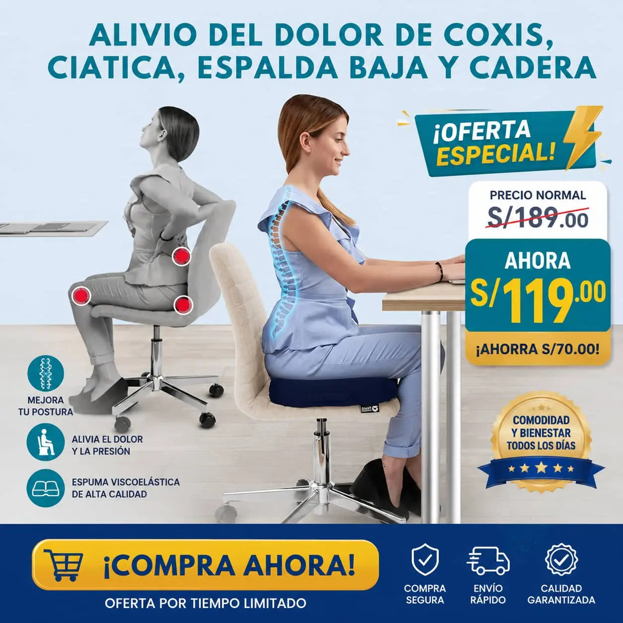 Cojín Ortopédico Picarón Viscoelástico con Gel
